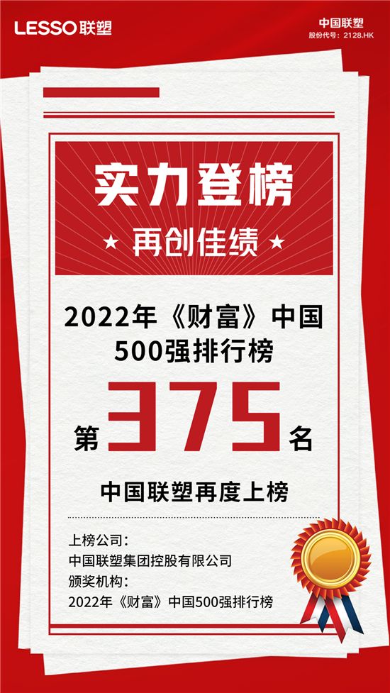 財(cái)富中國(guó)500強(qiáng)海報(bào)_副本.png