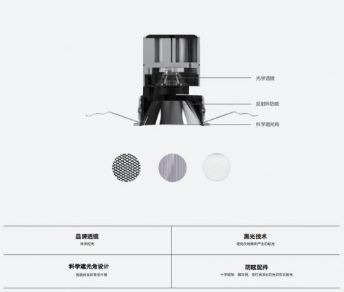 邦奇智能全新『藝術(shù)家系列』燈具到底有多突破想象?一文帶你看懂所有亮點