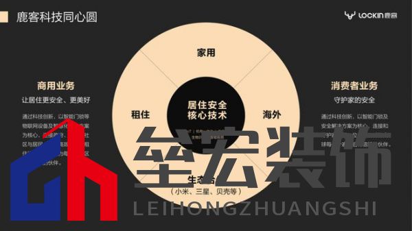 2023葵花專訪-鹿客品牌副總裁陳嘉俊: 深耕靜脈賽道，打造四大競爭壁壘