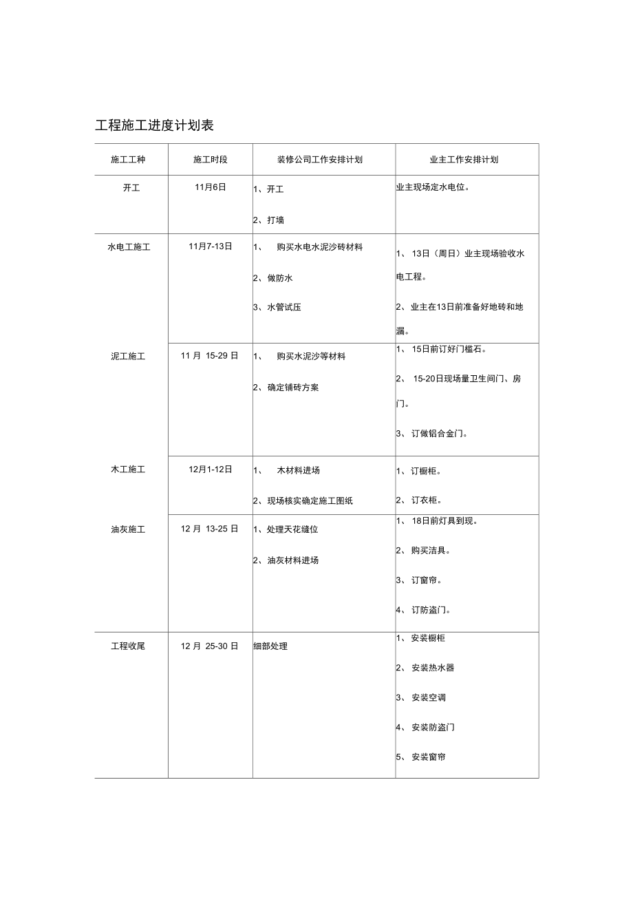 廈門(mén)家裝哪家好_家裝木地板好還是瓷磚好_廈門(mén)家裝論壇