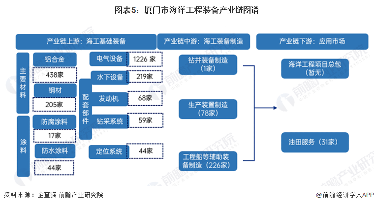 廈門(mén)市花市樹(shù)市鳥(niǎo)_漢市市長(zhǎng)的李憲生三問(wèn)溫總理:武漢在哪里_廈門(mén)市裝潢