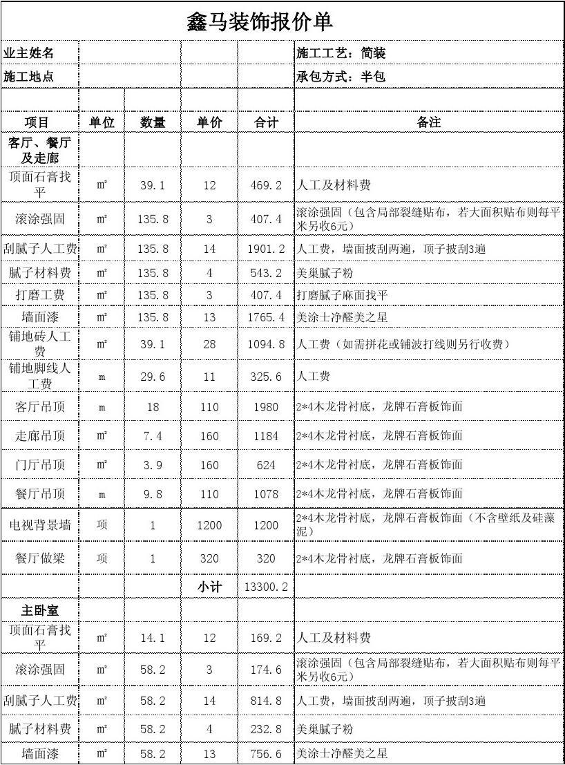 廈門(mén)裝潢_廈門(mén)100平裝修價(jià)格_廈門(mén)裝修一平方大概多少錢(qián)