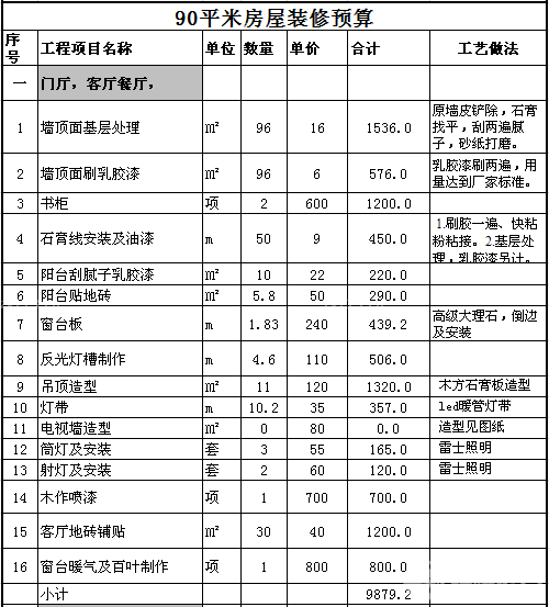 廈門(mén)裝修平臺(tái)哪家好_廈門(mén)裝修預(yù)算_廈門(mén)裝修公司90平米多少錢(qián)