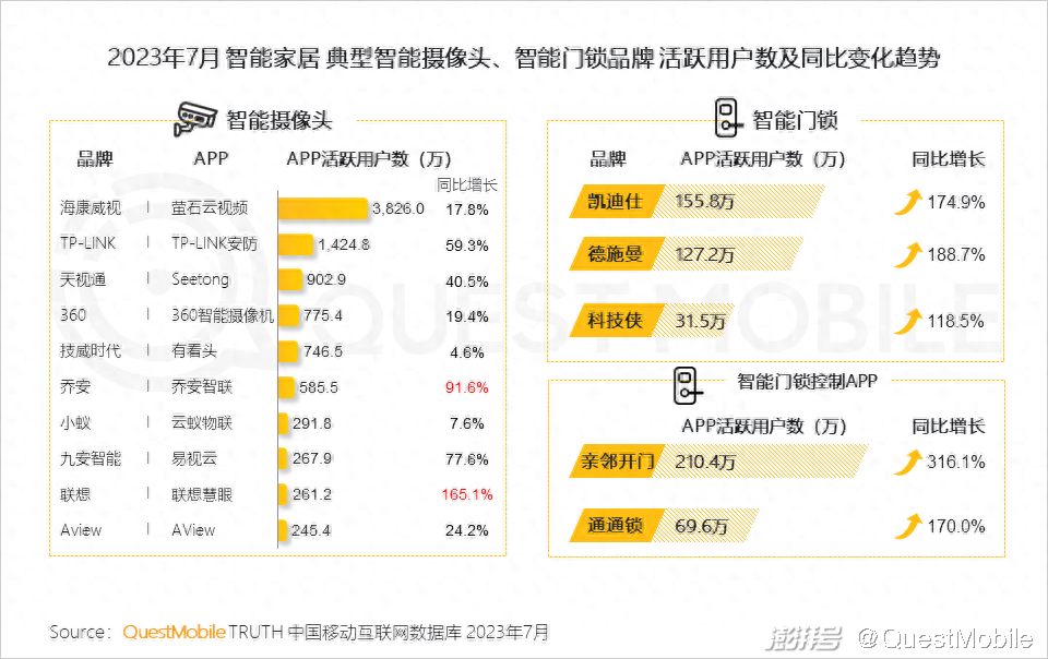 家味一號(hào)居家小廚怎么樣_廈門家居家裝_樂尚家居家日用專營假貨