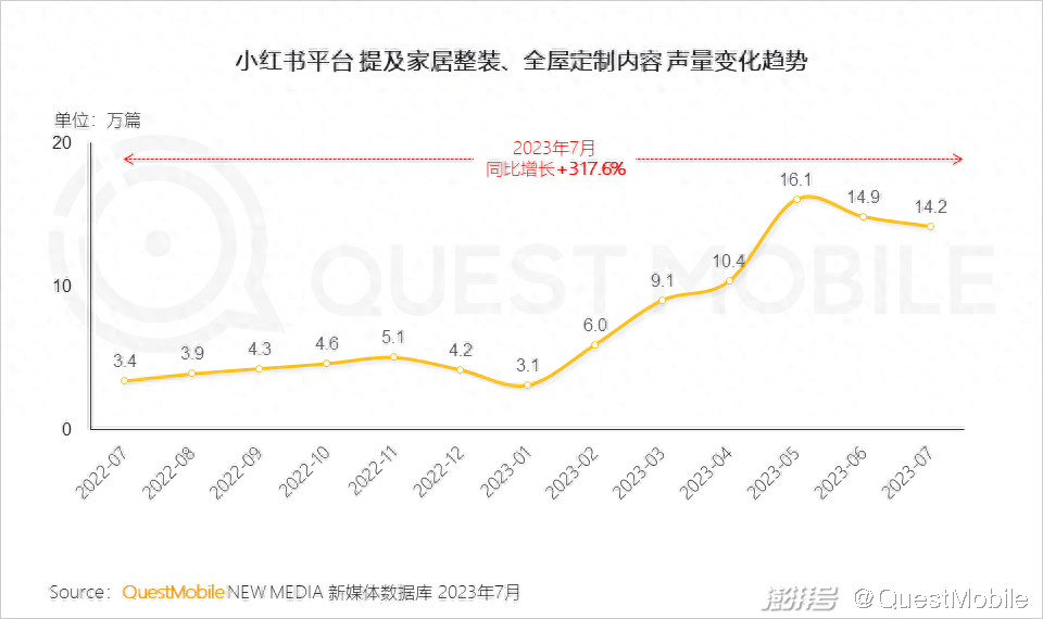 樂尚家居家日用專營假貨_家味一號(hào)居家小廚怎么樣_廈門家居家裝