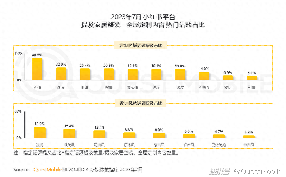 樂尚家居家日用專營假貨_家味一號(hào)居家小廚怎么樣_廈門家居家裝