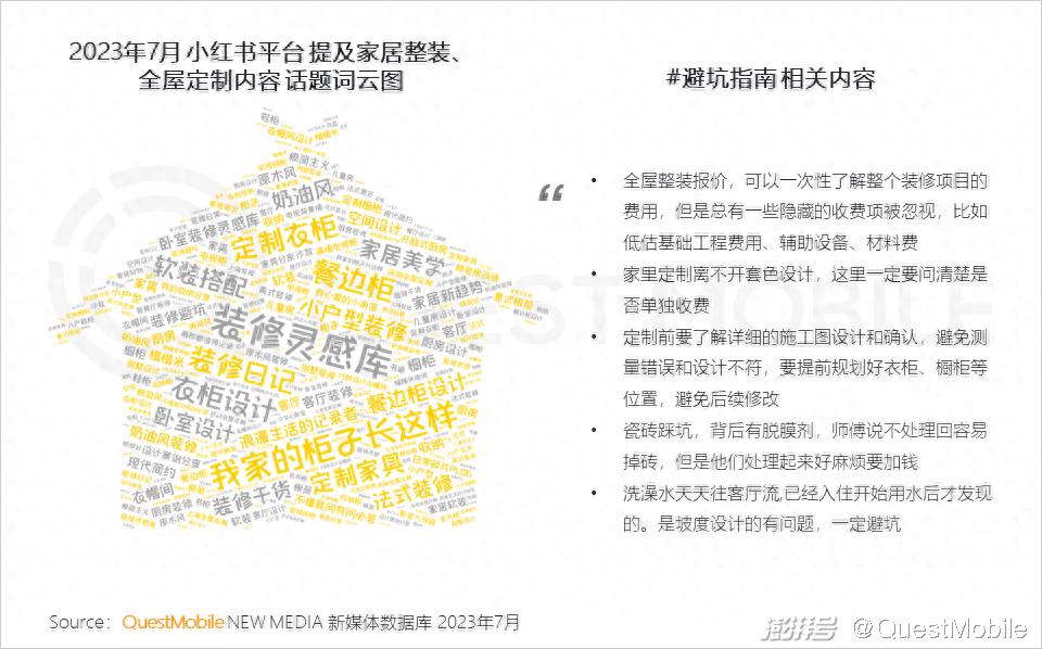 廈門家居家裝_家味一號(hào)居家小廚怎么樣_樂尚家居家日用專營假貨
