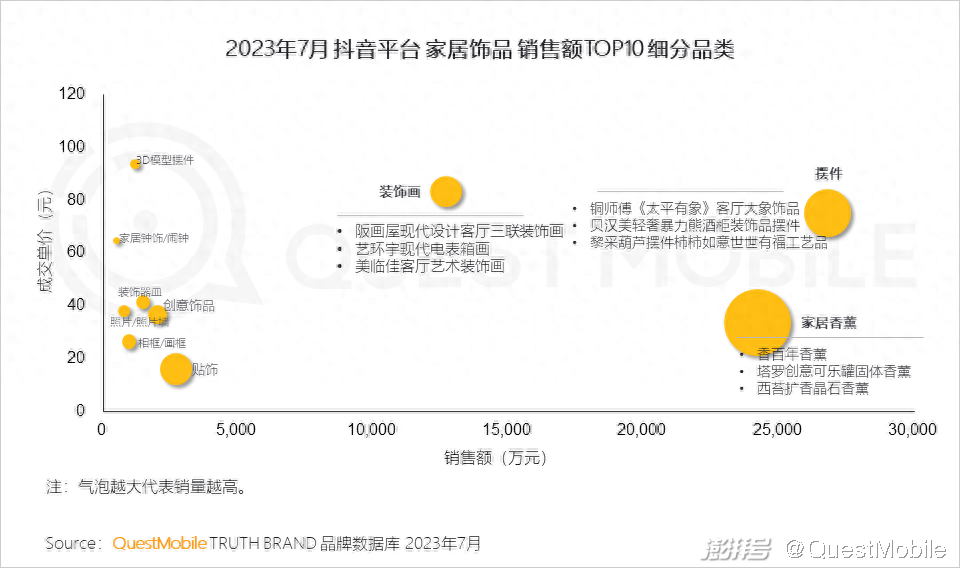 樂尚家居家日用專營假貨_家味一號(hào)居家小廚怎么樣_廈門家居家裝