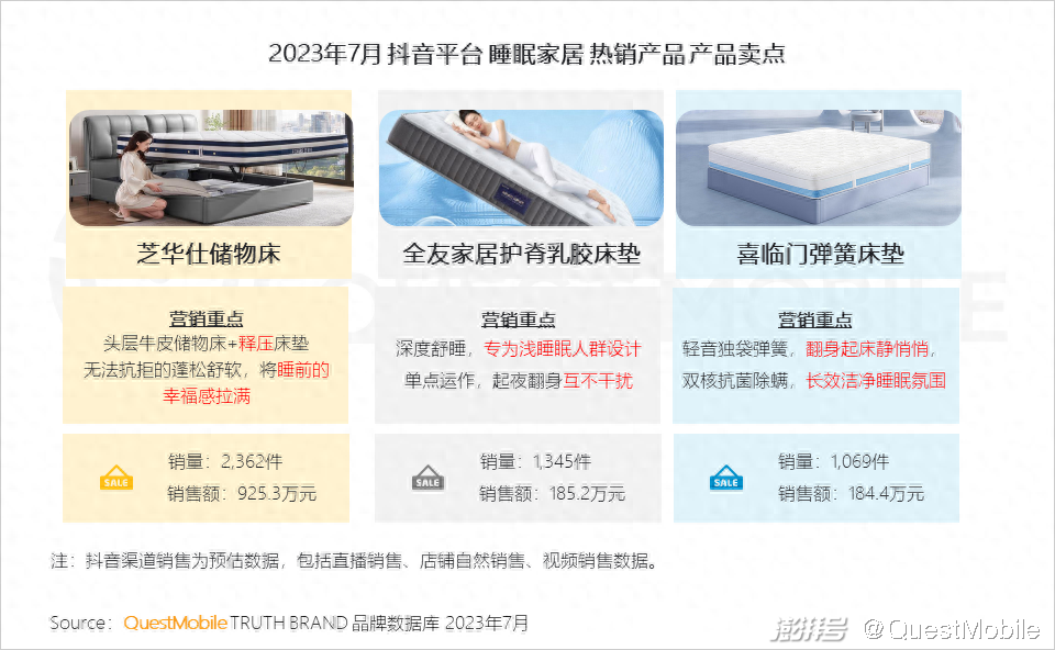 家味一號(hào)居家小廚怎么樣_廈門家居家裝_樂尚家居家日用專營假貨