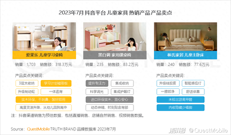樂尚家居家日用專營假貨_家味一號(hào)居家小廚怎么樣_廈門家居家裝