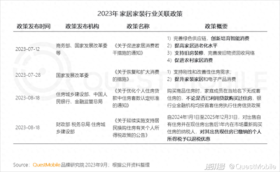 家味一號(hào)居家小廚怎么樣_樂尚家居家日用專營假貨_廈門家居家裝