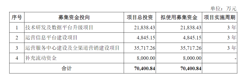 廈門(mén)互聯(lián)網(wǎng)家裝公司有哪些_廈門(mén)家裝平臺(tái)全是騙局_廈門(mén)做裝修公司網(wǎng)單