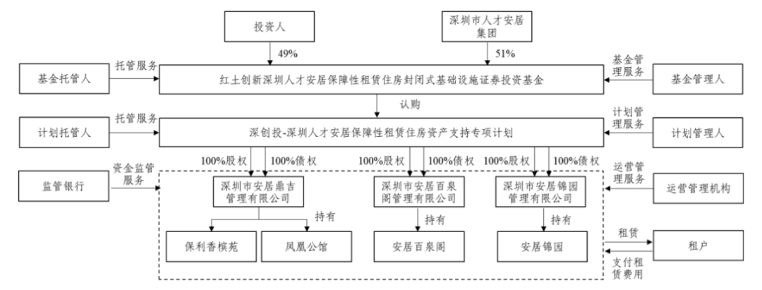 廈門(mén)裝修公司裝修_廈門(mén)住房裝修公司_廈門(mén)房屋裝修公司哪家好