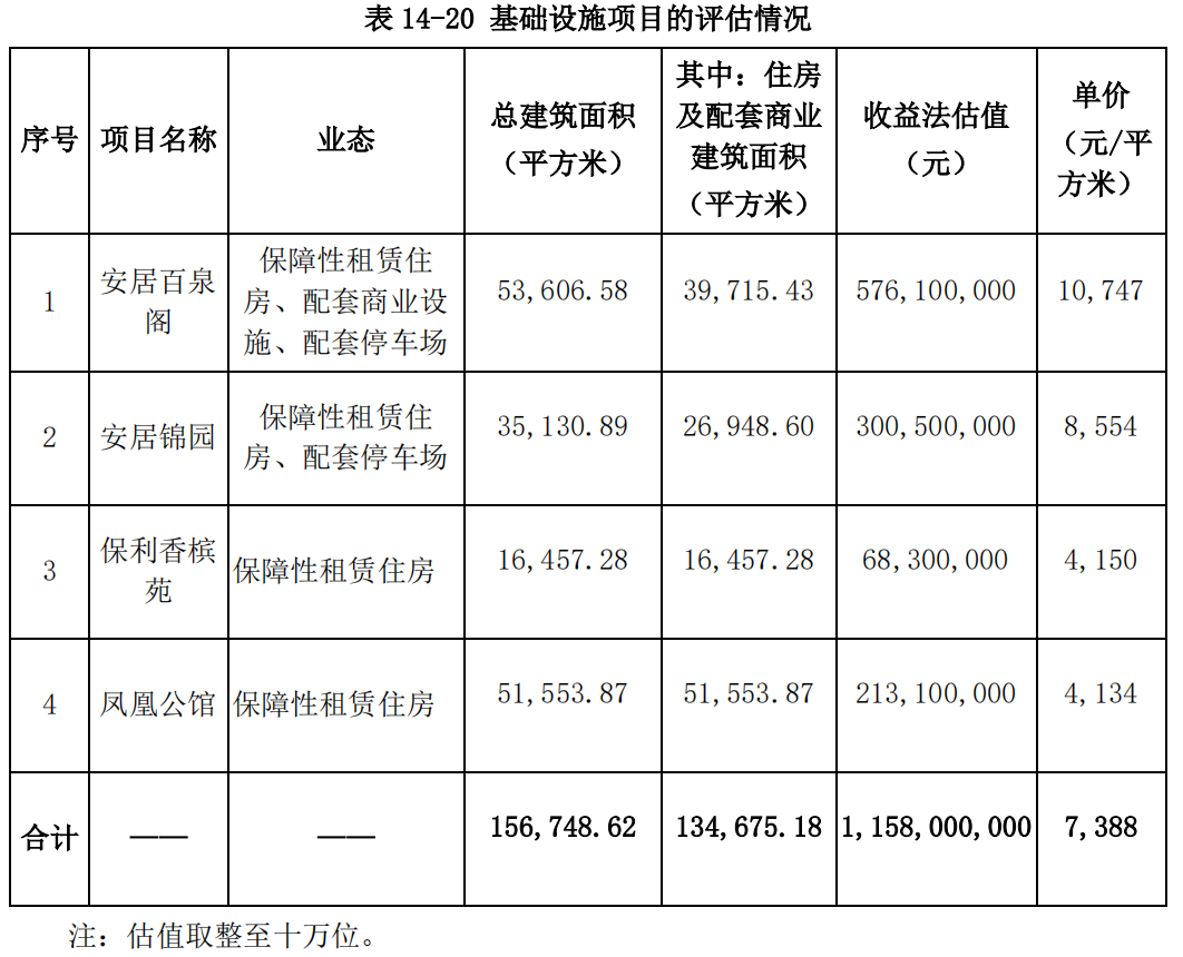 廈門(mén)裝修公司裝修_廈門(mén)住房裝修公司_廈門(mén)房屋裝修公司哪家好