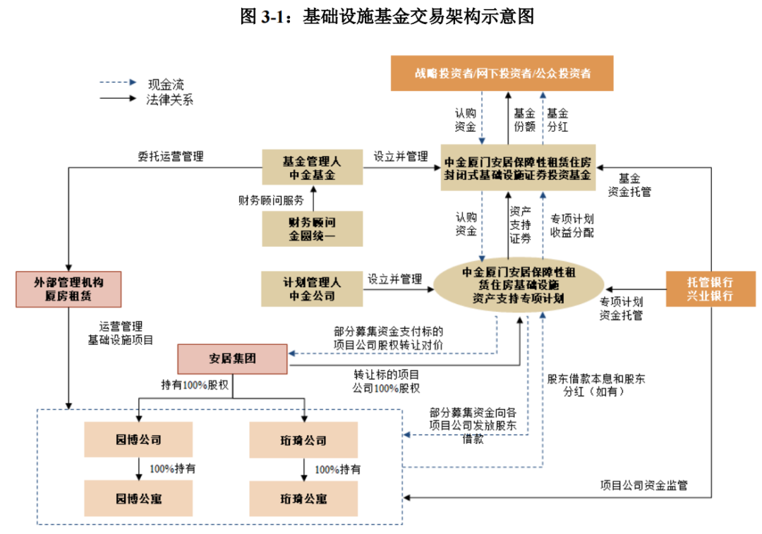 廈門(mén)住房裝修公司_廈門(mén)裝修公司裝修_廈門(mén)房屋裝修公司哪家好