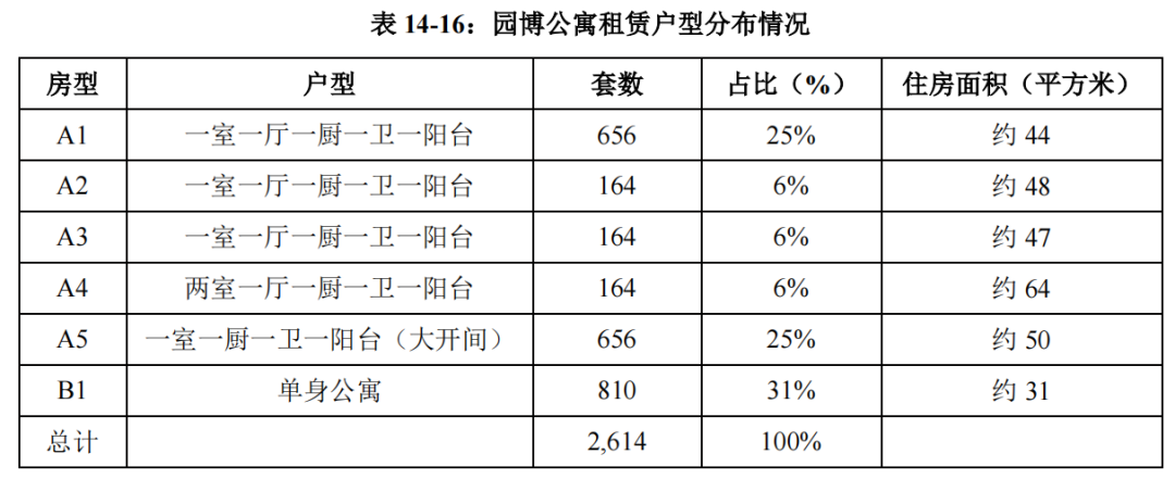廈門(mén)裝修公司裝修_廈門(mén)住房裝修公司_廈門(mén)房屋裝修公司哪家好