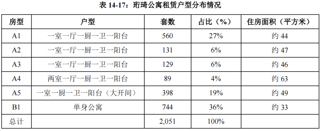 廈門(mén)裝修公司裝修_廈門(mén)住房裝修公司_廈門(mén)房屋裝修公司哪家好
