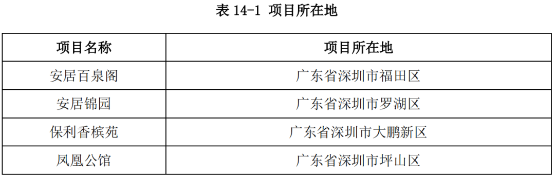 廈門(mén)住房裝修公司_廈門(mén)房屋裝修公司哪家好_廈門(mén)裝修公司裝修
