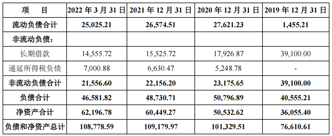 廈門(mén)房屋裝修公司哪家好_廈門(mén)住房裝修公司_廈門(mén)裝修公司裝修