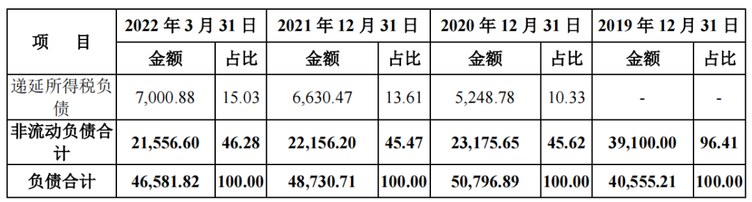 廈門(mén)房屋裝修公司哪家好_廈門(mén)裝修公司裝修_廈門(mén)住房裝修公司