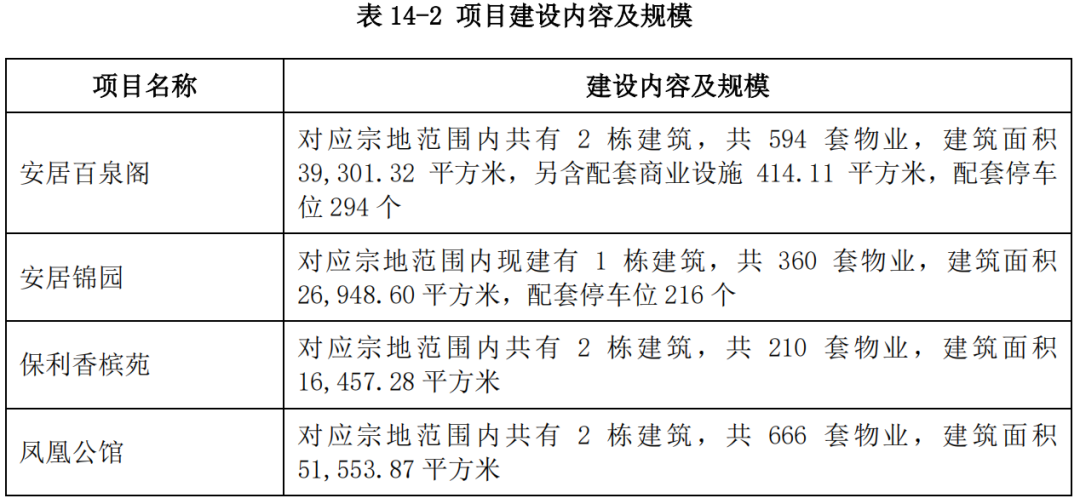 廈門(mén)住房裝修公司_廈門(mén)房屋裝修公司哪家好_廈門(mén)裝修公司裝修