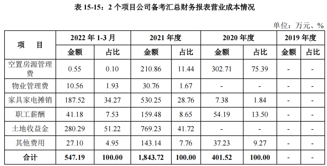 廈門(mén)房屋裝修公司哪家好_廈門(mén)住房裝修公司_廈門(mén)裝修公司裝修