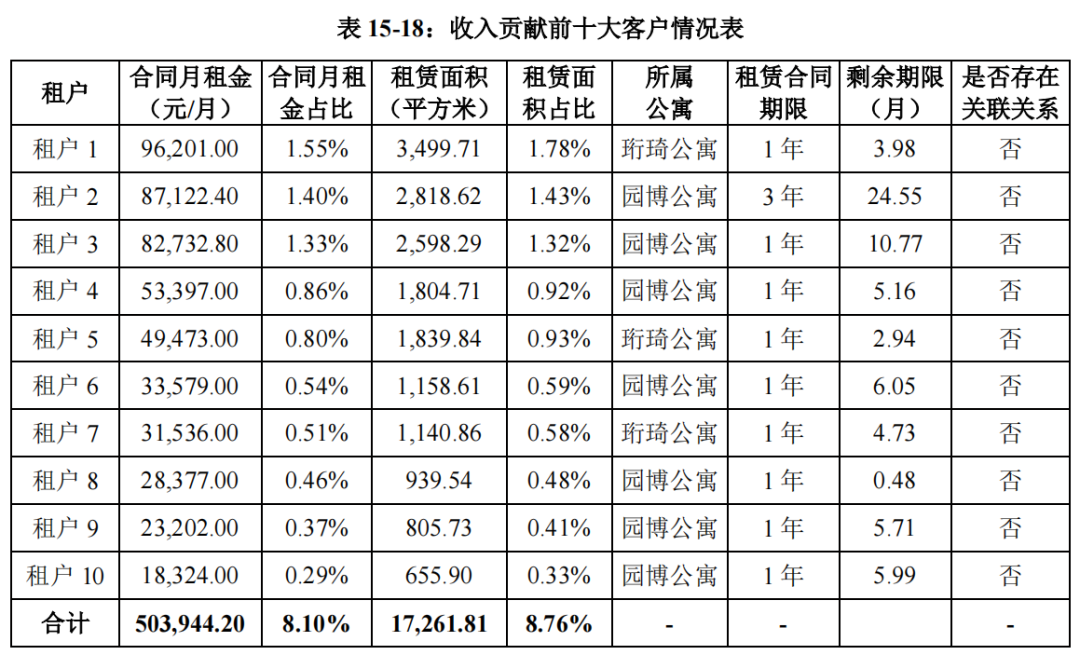 廈門(mén)住房裝修公司_廈門(mén)房屋裝修公司哪家好_廈門(mén)裝修公司裝修