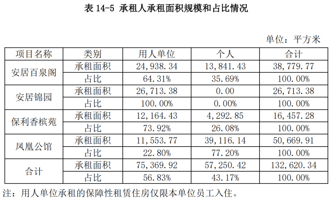 廈門(mén)房屋裝修公司哪家好_廈門(mén)住房裝修公司_廈門(mén)裝修公司裝修