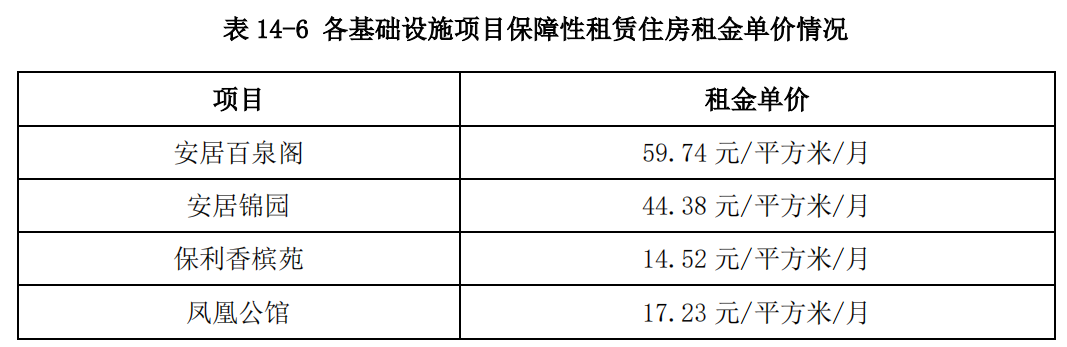 廈門(mén)裝修公司裝修_廈門(mén)住房裝修公司_廈門(mén)房屋裝修公司哪家好