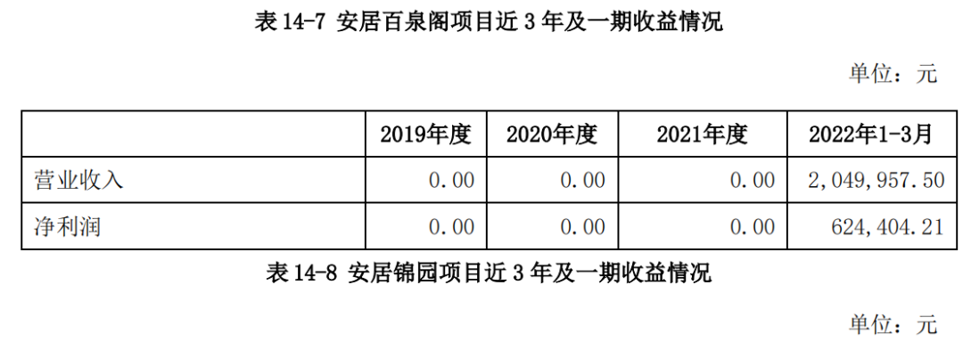 廈門(mén)裝修公司裝修_廈門(mén)住房裝修公司_廈門(mén)房屋裝修公司哪家好