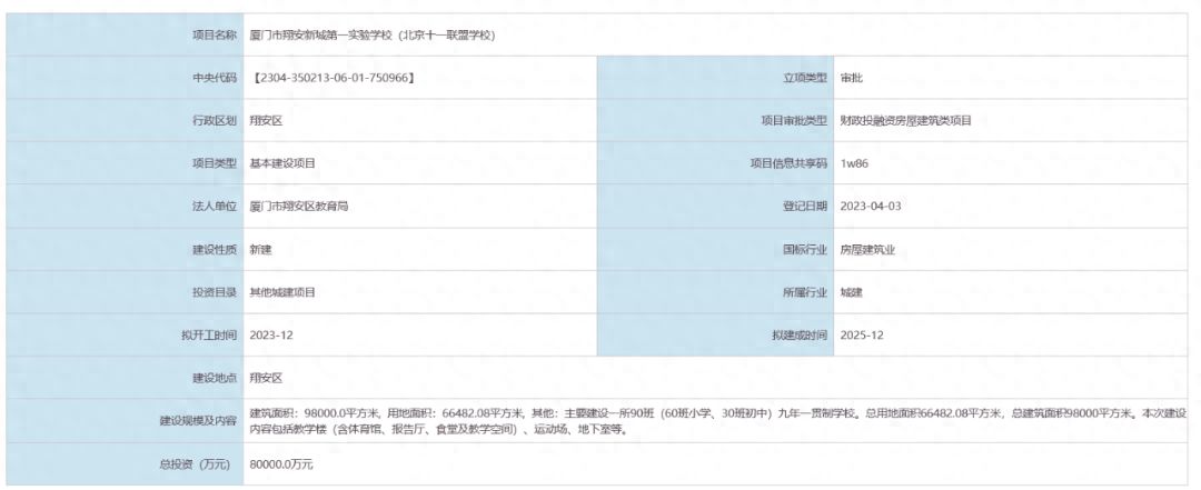 廈門裝修公司哪家實惠_廈門裝修公司哪家實惠_廈門裝修公司哪家實惠