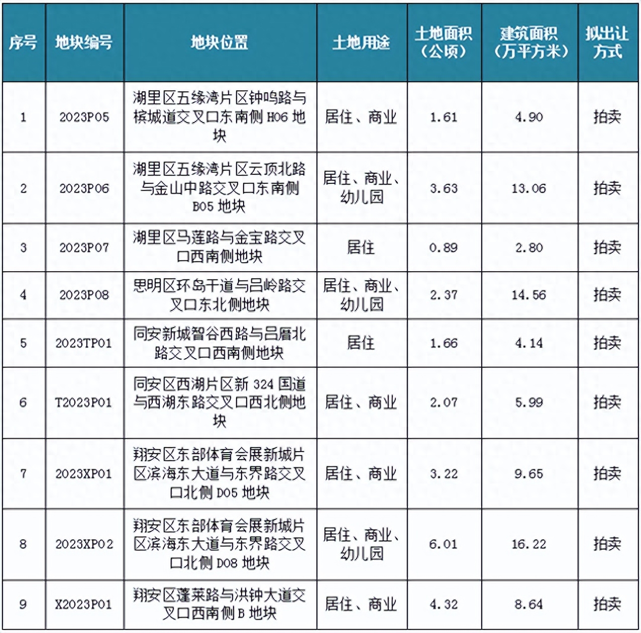 廈門裝修公司哪家實惠_廈門裝修公司哪家實惠_廈門裝修公司哪家實惠