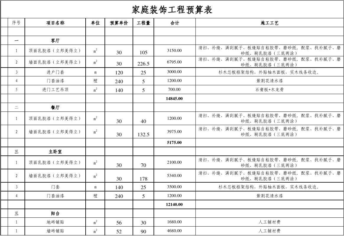 廈門裝修全包套餐報(bào)價(jià)_廈門140平裝修全包價(jià)格_廈門房子裝修全包多少