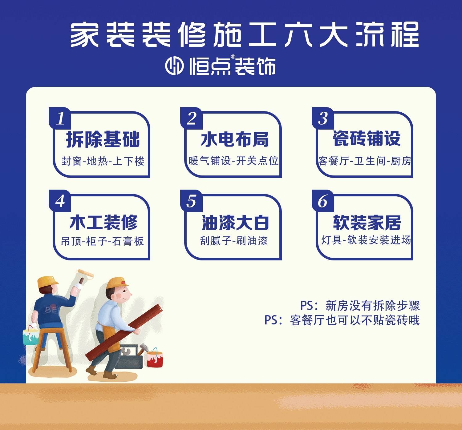 廈門(mén)家裝有限公司_廈門(mén)家裝有限公司地址_廈門(mén)有家裝飾公司
