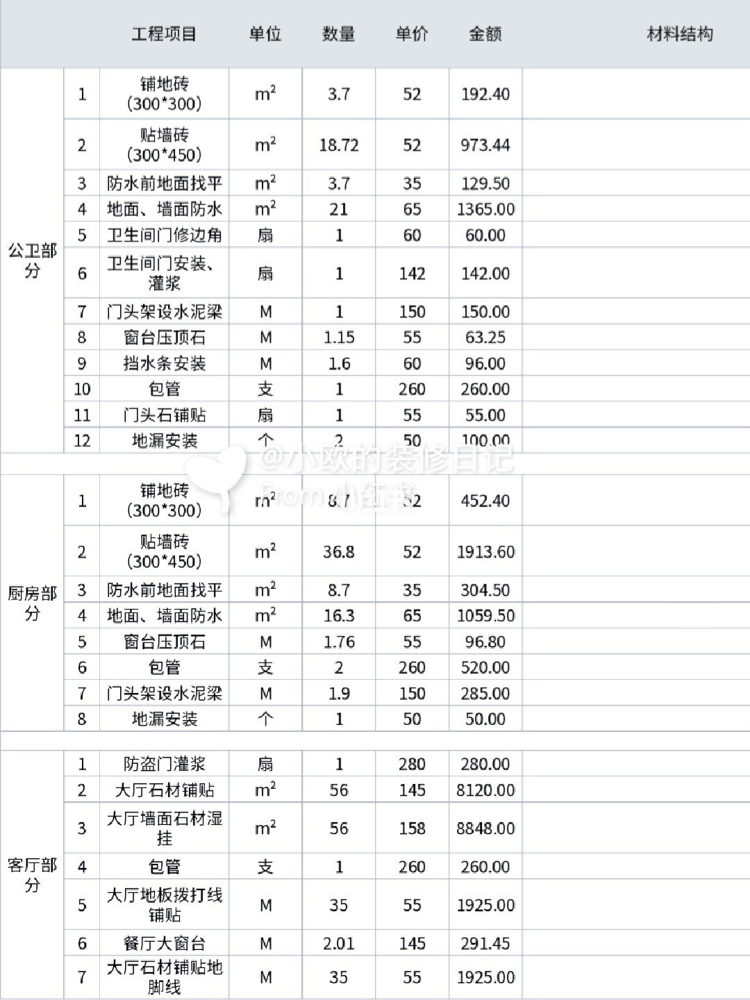 廈門(mén)家裝公司排名_廈門(mén)家裝公司排名前十_廈門(mén)家居裝修公司