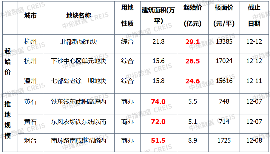 廈門裝修設(shè)計(jì)費(fèi)用_廈門裝修設(shè)計(jì)公司哪家比較好_廈門裝修設(shè)計(jì)預(yù)算
