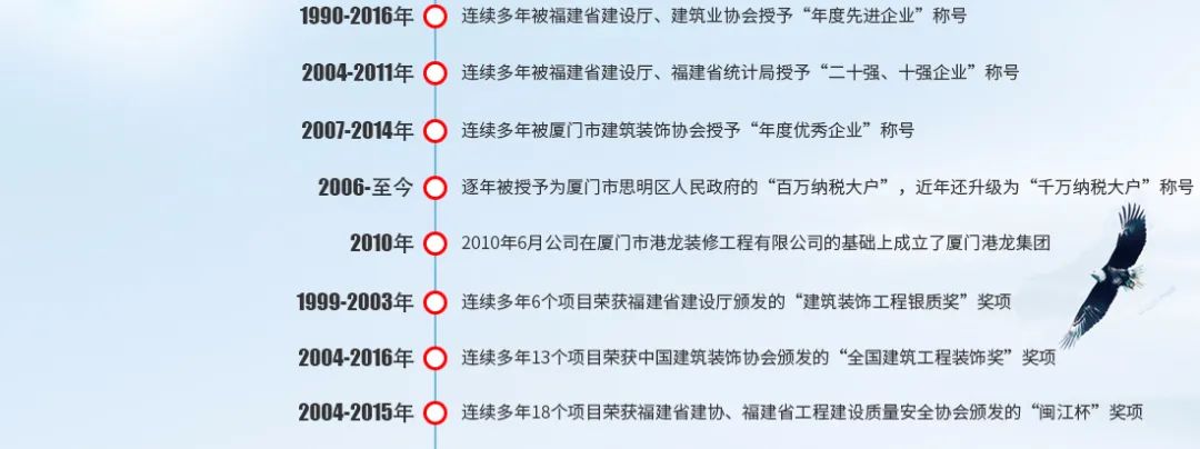 廈門裝飾裝修協(xié)會(huì)_廈門裝修協(xié)會(huì)網(wǎng)_廈門裝修協(xié)會(huì)