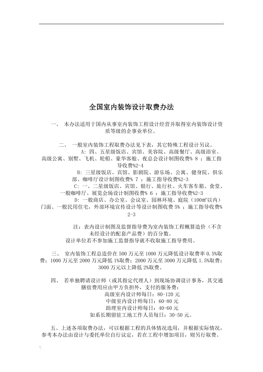 廈門高端設(shè)計裝修_廈門裝修設(shè)計_廈門裝修高端設(shè)計招聘