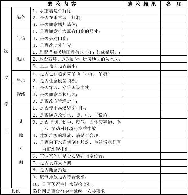 廈門(mén)裝修房子全包價(jià)格_廈門(mén)意式全包家裝_廈門(mén)全屋整裝的公司