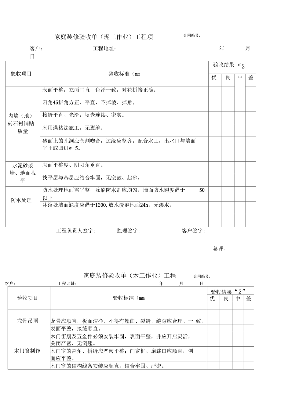 廈門(mén)全屋整裝的公司_廈門(mén)裝修房子全包價(jià)格_廈門(mén)意式全包家裝