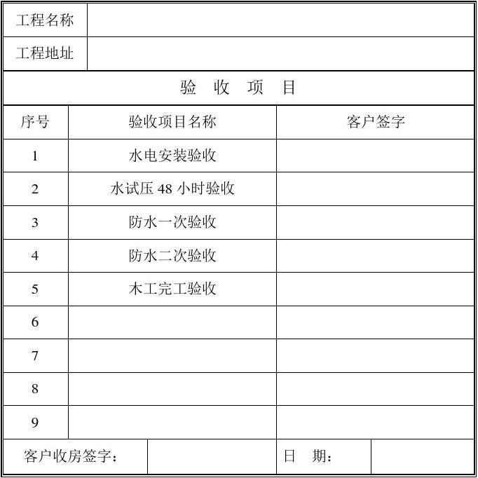 廈門(mén)裝修房子全包價(jià)格_廈門(mén)意式全包家裝_廈門(mén)全屋整裝的公司