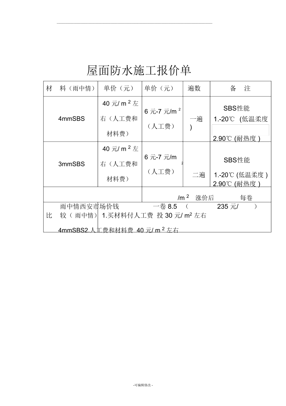 廈門裝修半包價(jià)格項(xiàng)目清單_廈門裝修公司報(bào)價(jià)明細(xì)表_廈門裝修半包價(jià)格表