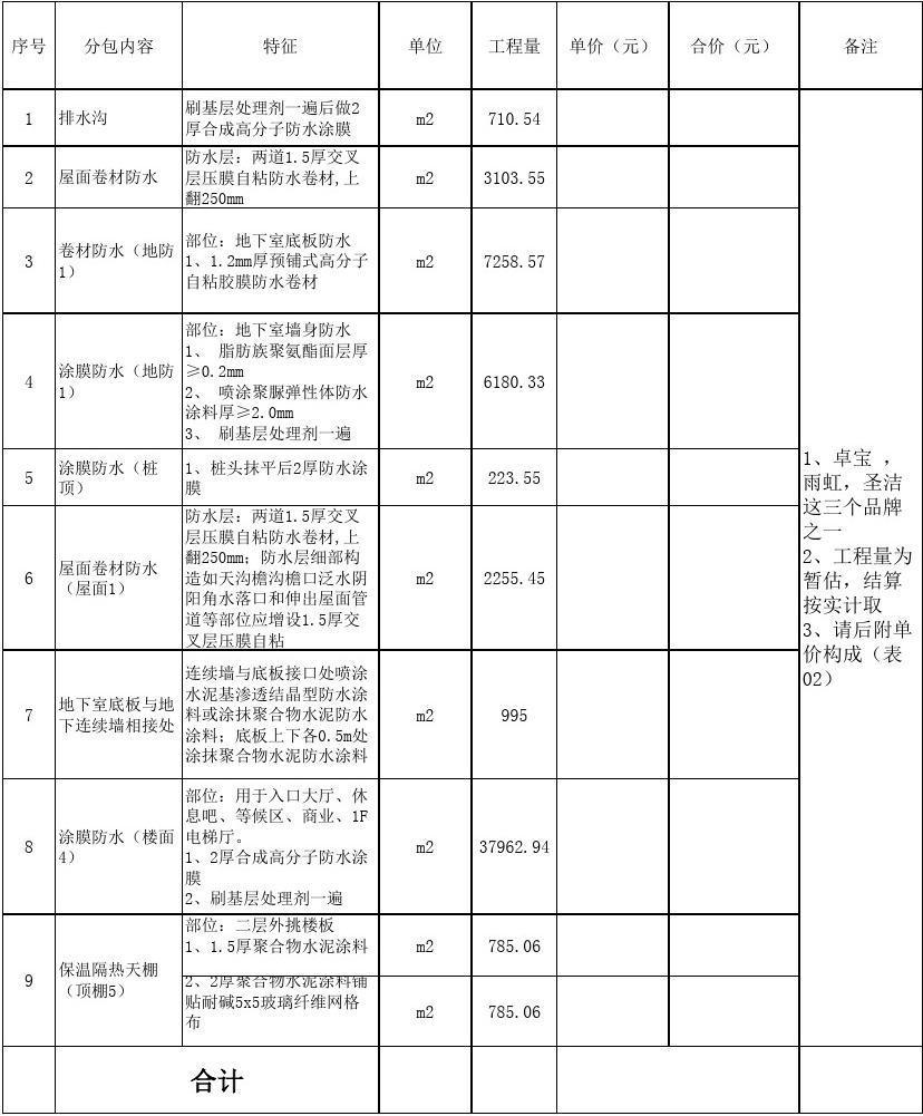 廈門裝修半包價(jià)格表_廈門裝修半包價(jià)格項(xiàng)目清單_廈門裝修公司報(bào)價(jià)明細(xì)表