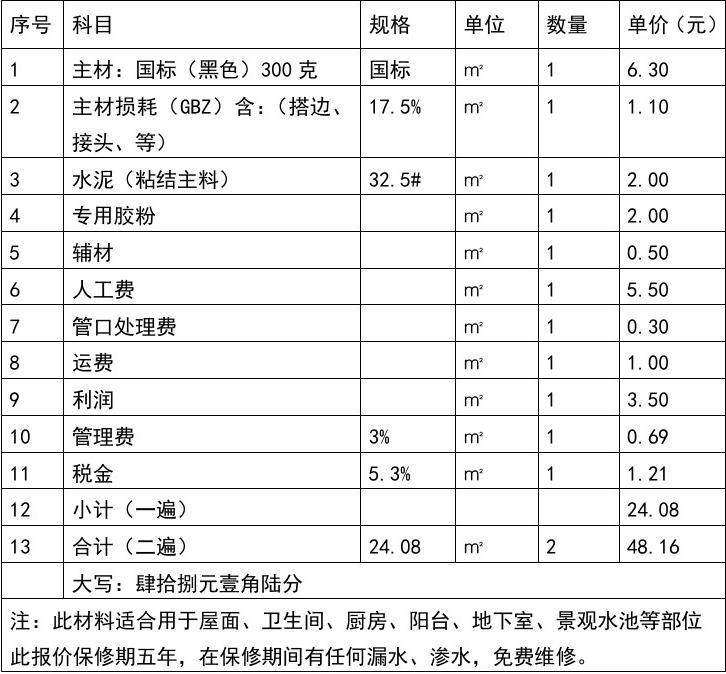 廈門裝修半包價(jià)格項(xiàng)目清單_廈門裝修半包價(jià)格表_廈門裝修公司報(bào)價(jià)明細(xì)表