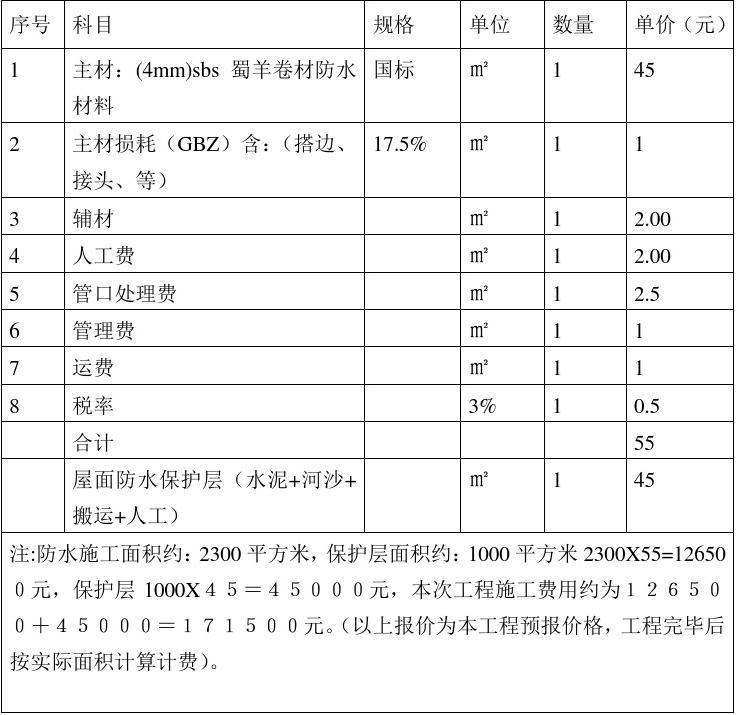廈門裝修公司報(bào)價(jià)明細(xì)表_廈門裝修半包價(jià)格項(xiàng)目清單_廈門裝修半包價(jià)格表