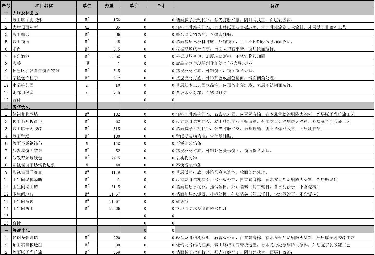 預(yù)算廈門裝修房子價(jià)格多少_廈門 房子裝修預(yù)算_預(yù)算廈門裝修房子多少錢