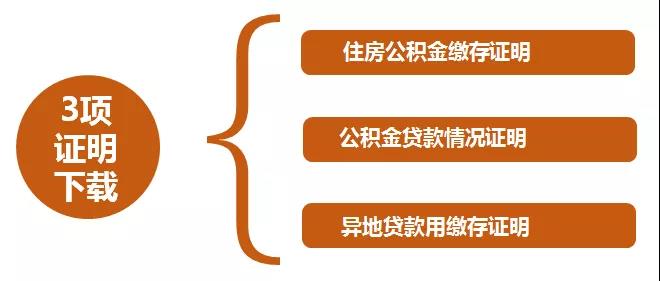 廈門(mén)公積金裝修貸款利率_廈門(mén)公積金貸款裝修_廈門(mén)裝修公積金
