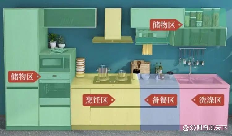 廈門廚房臺面裝修價(jià)格_廈門廚房裝修臺面_廈門廚房裝修改造