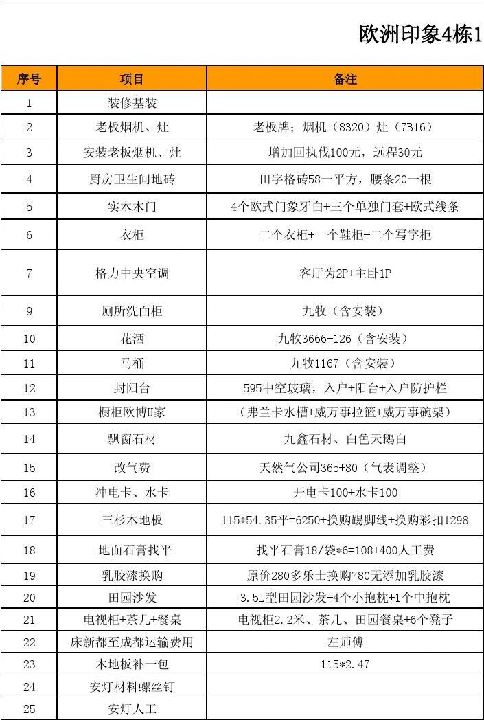 廈門裝修價格_廈門裝修價格一覽表_廈門裝修費(fèi)用是多少錢一平方
