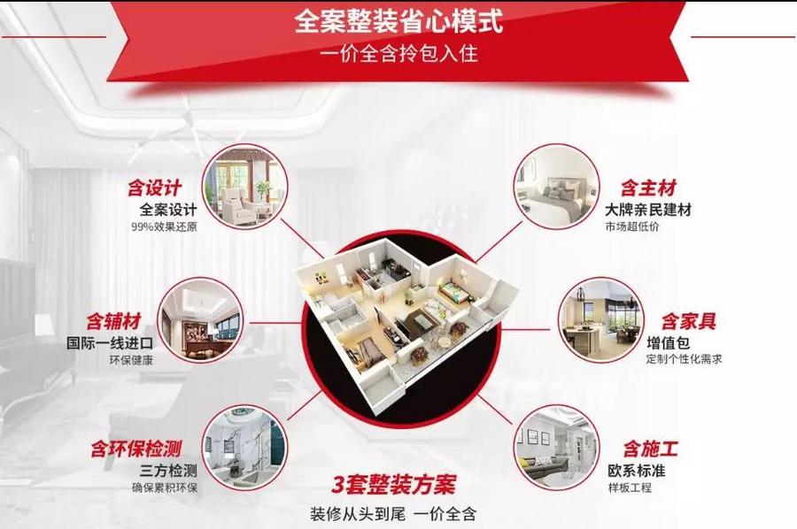 廈門(mén)裝修家庭公司哪家好_廈門(mén)家庭裝修公司_廈門(mén)裝修家庭公司排名